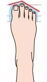 100块高跟鞋和125块高跟鞋,100块和1000块的鞋子区别