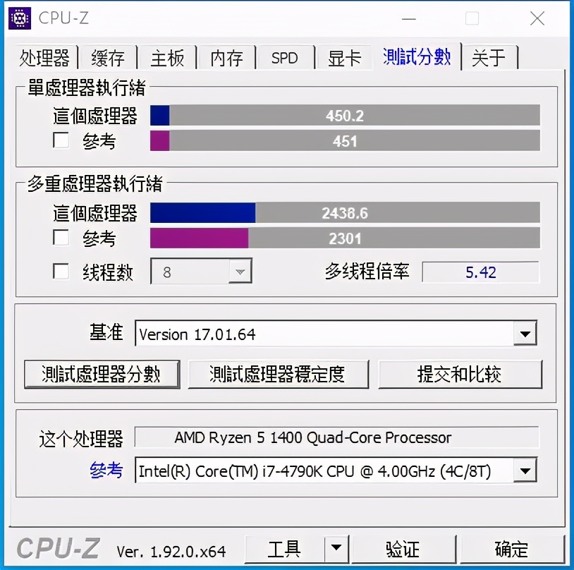 AMD打游戏不行？腾讯游戏是A黑？简单测试锐龙1400