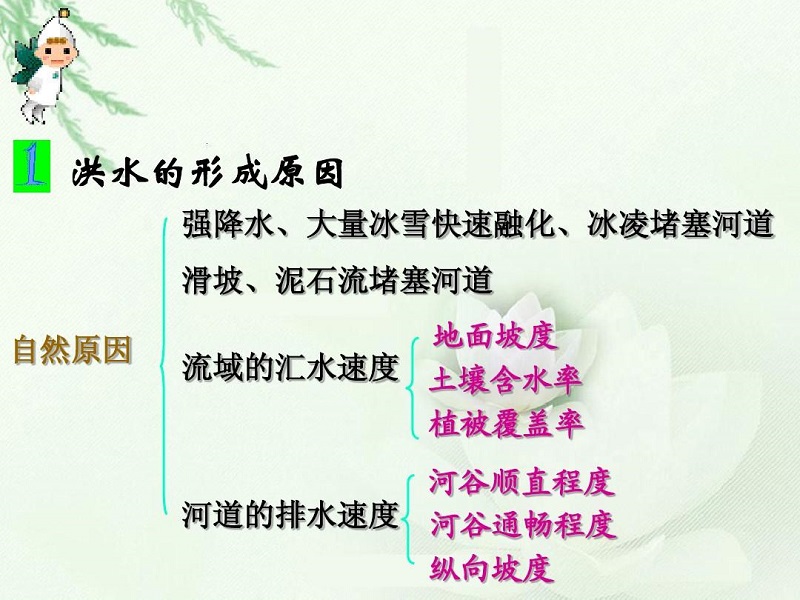 洪水的威力是怎么形成的,洪水的破坏力你知道多少