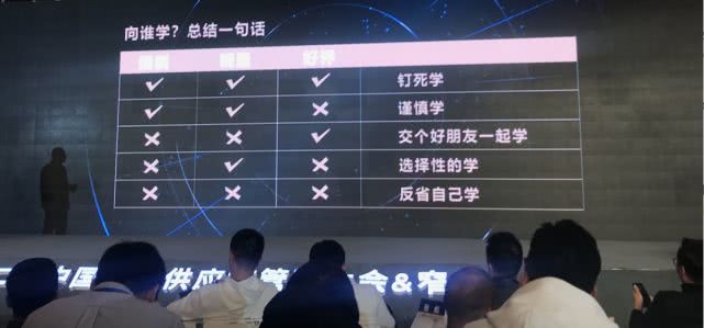 中国餐饮业厉害的公司,中国餐饮业现状及发展