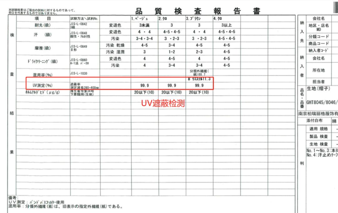又简单又好看又有顶的遮阳帽,又大又轻漂亮遮阳帽