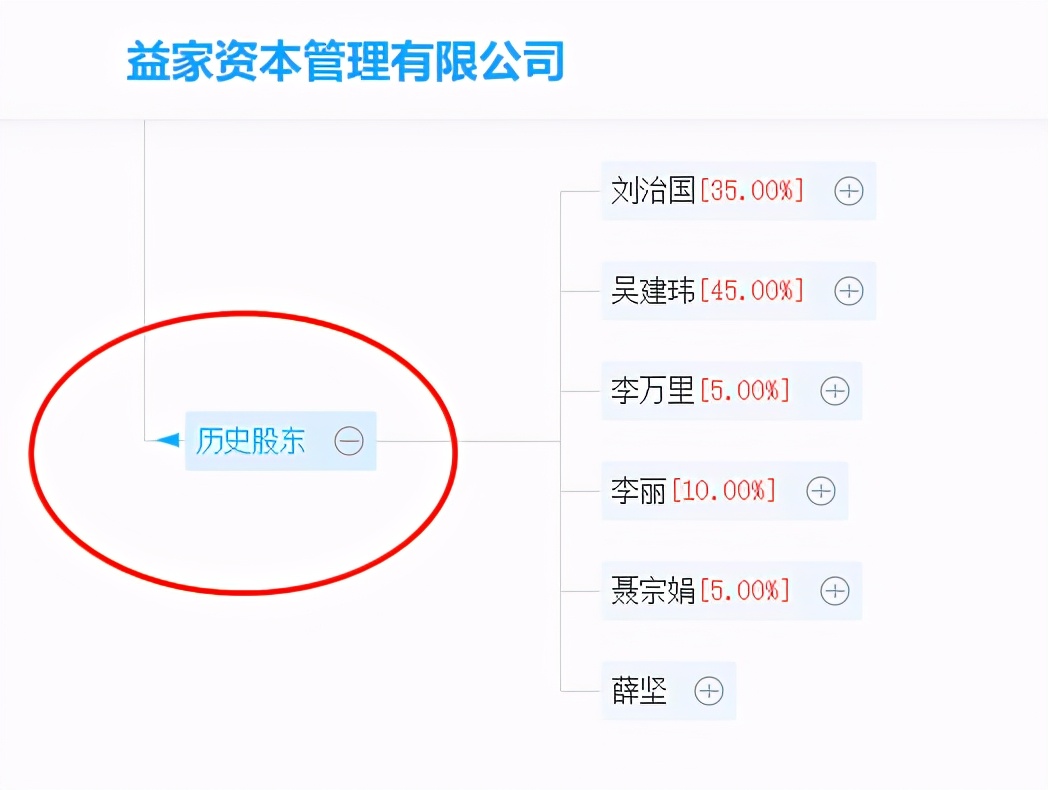 a股连续跳水暴跌反弹,a股连续跳水杀跌反弹