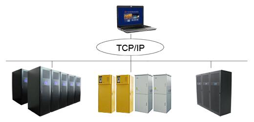 一体化机柜制造厂家,一体化机柜多少钱