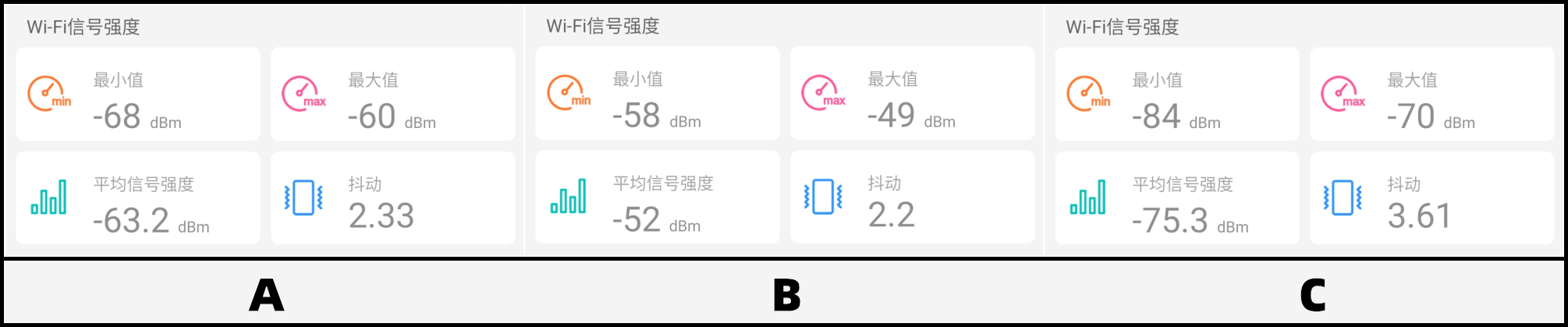 华为路由器最新款a2,华为a2路由器评测