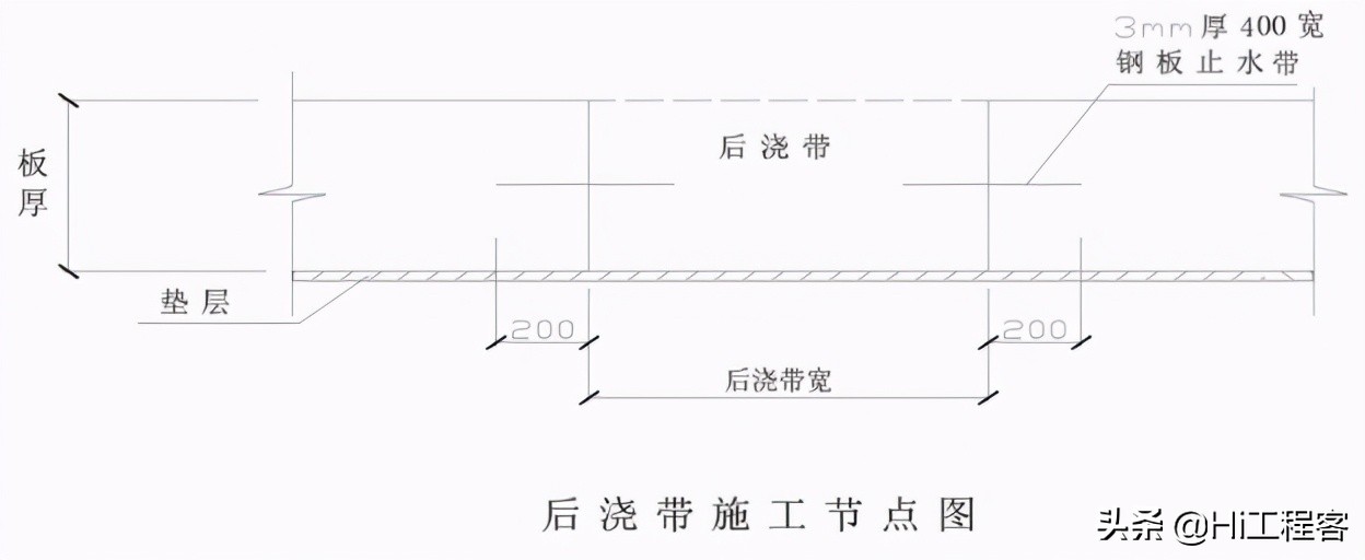 住宅楼土方工程技术方案,楼基础土方开挖施工方案