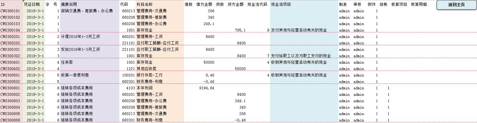 财务软件到期后怎么做账,新公司怎么用财务软件做账