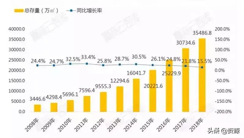 zara对比hm,hm和zara在中国哪个赚的多