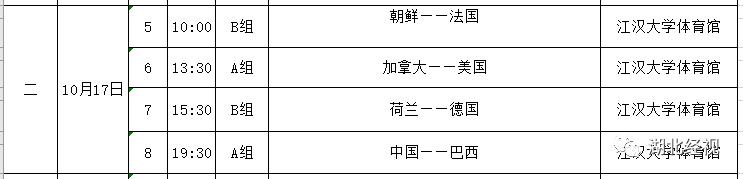 军运会八一女排对巴西决赛,八一女排战胜美国录像回放