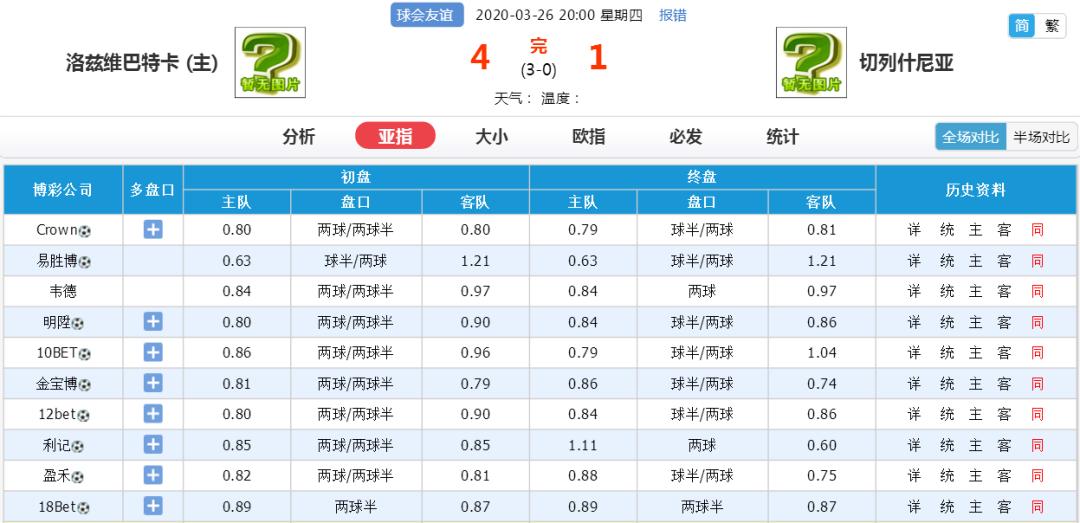 乌克兰幽灵比赛完整视频,乌克兰幽灵赛事件