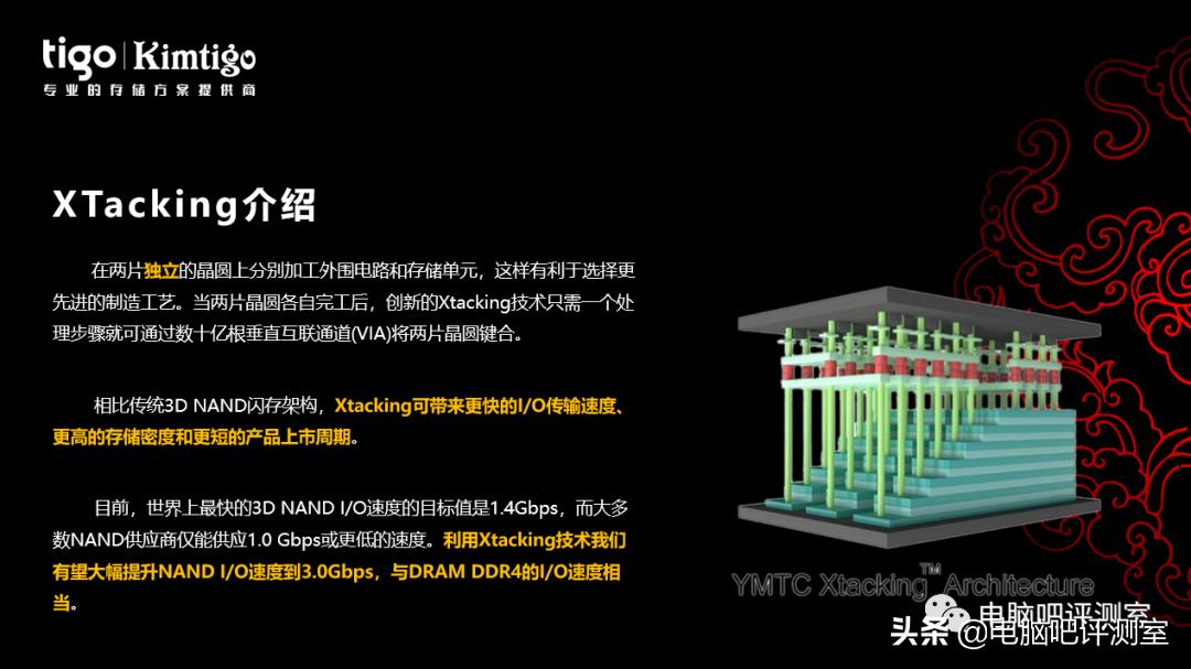 威刚sp580固态金泰克c320,金泰克c320sata固态硬盘怎样