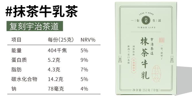 吃不会胖的低卡小零食推荐,低卡零食排行榜前十名