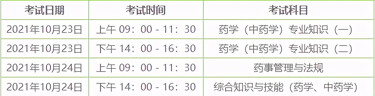 钱韵文执业药师通关,钱歆文老师执业药师考试现场面授