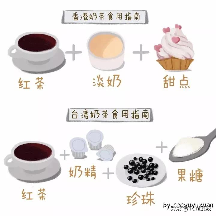 现代“精神*片鸦**”：出圈奶茶，今天你续命了吗？