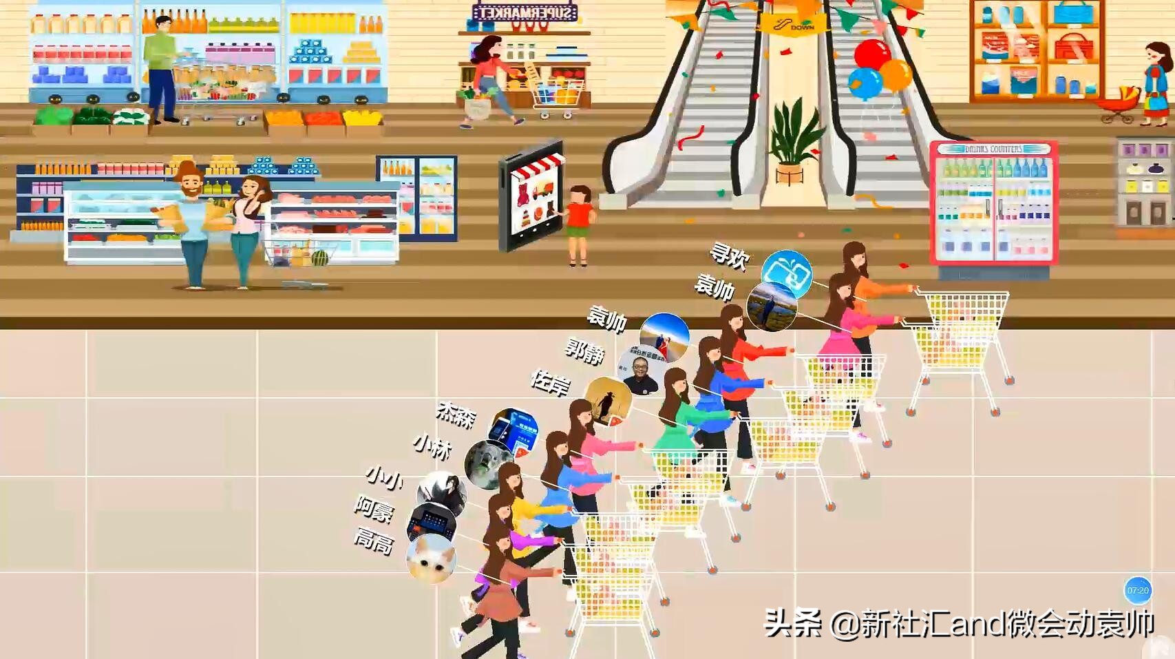 News:微会动高级版新增众多场景微信现场互动功能产品