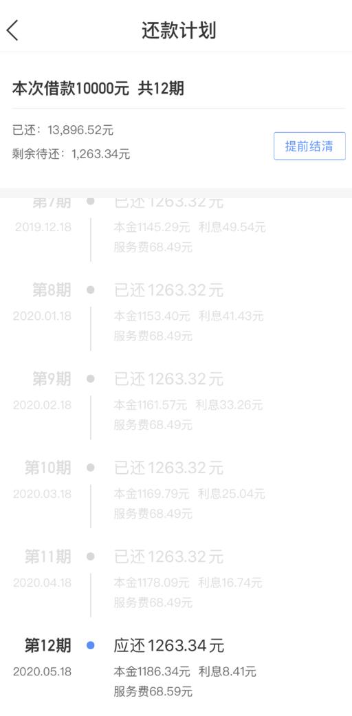 喜鹊快贷和凤凰智贷联系电话,凤凰智信喜鹊快贷最新消息