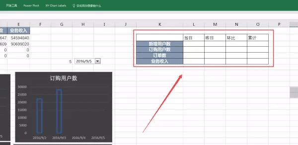excel数据分析管理ppt,excel零基础数据可视化