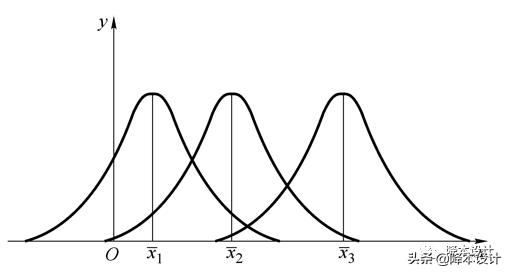 零件图纸加工公差培训,零件加工最常用的公差等级