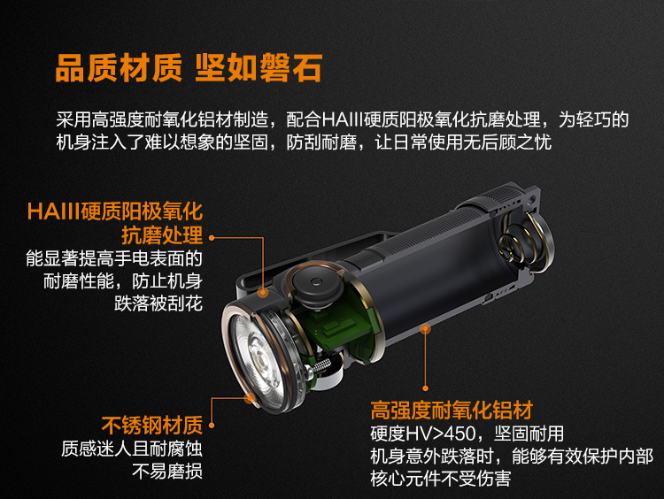 e16电筒,e16手电筒