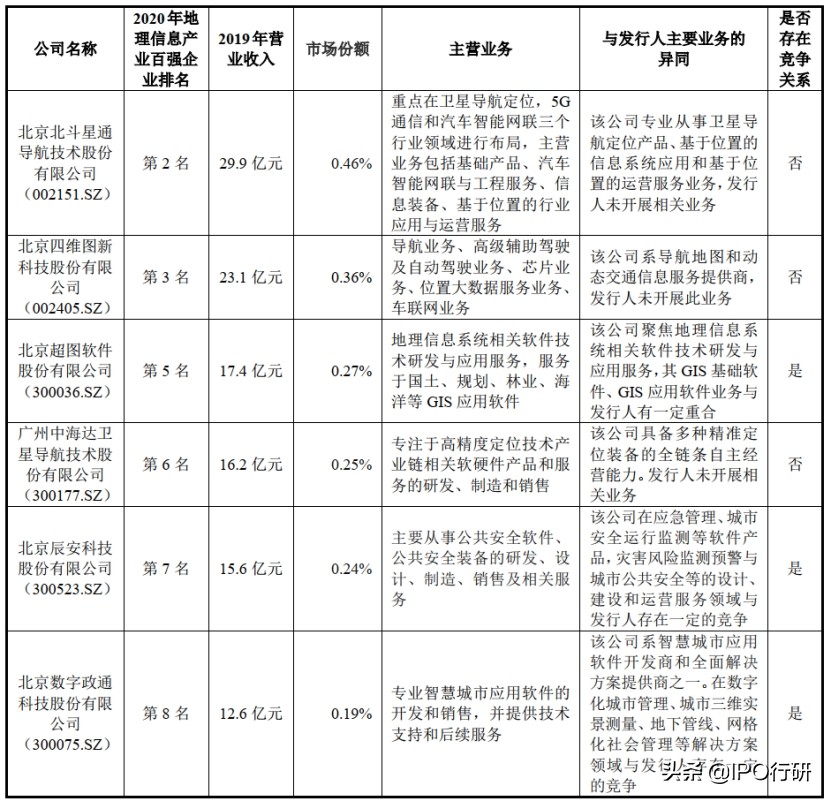 测绘地理发展新的趋势,地理测绘发展趋势