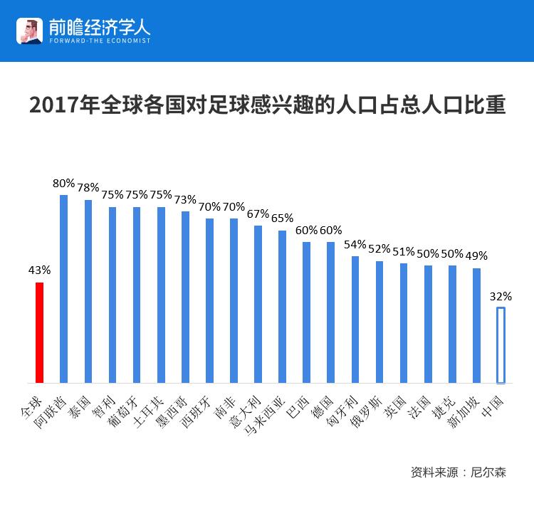 里皮欧洲收入,里皮离开恒大后年薪