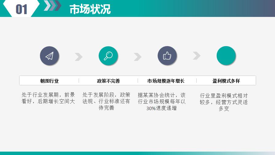 五大维度营销计划,如何设计一套完整的营销体系