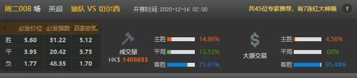 今日竞彩足球比分推荐,竞彩今日竞彩推荐