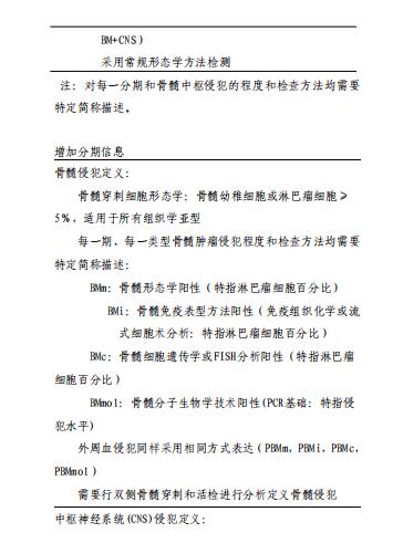 儿童边缘区淋巴瘤怎么治疗,儿童及青少年淋巴瘤诊疗指南