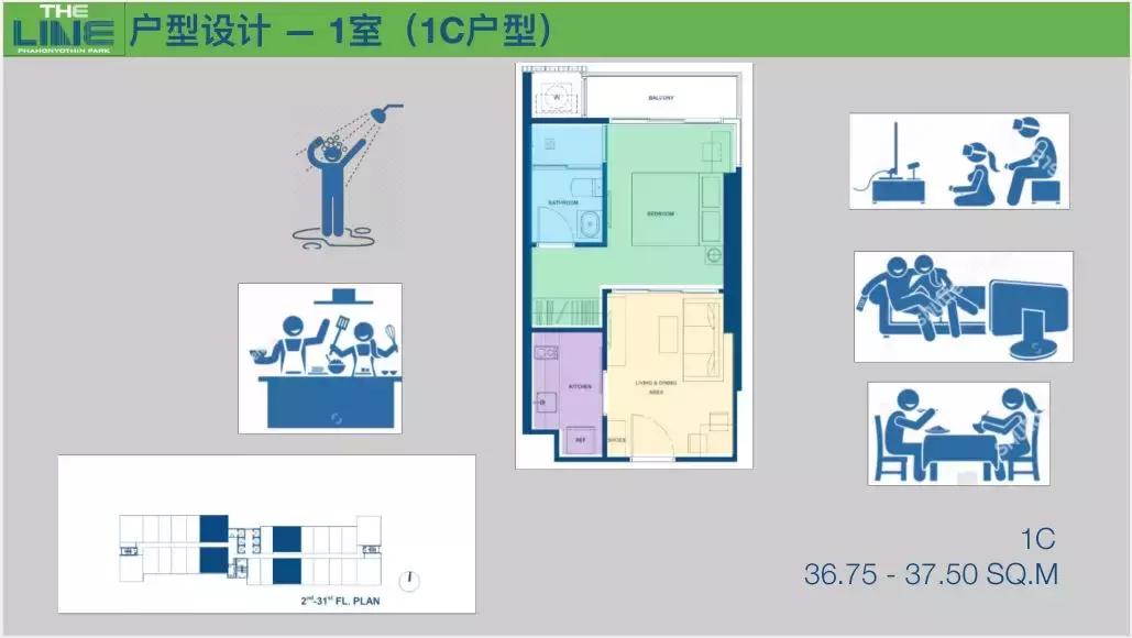 泰国房产投资“真”指南：别求“暴富”，绝对“稳赢”