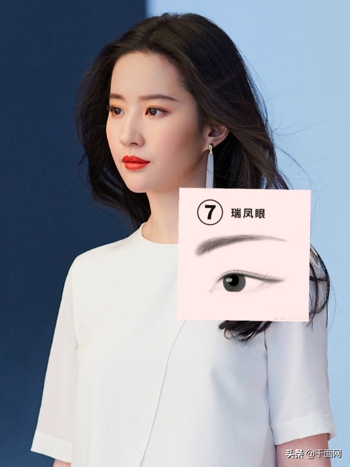 杨幂桃花眼、董思成丹凤眼、高圆圆荔枝大眼等九种眼型分析