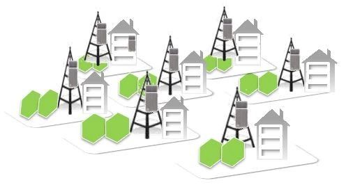 一文看懂5g,5g接入网由哪些网元组成