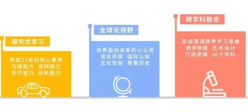 吉的堡少儿学英语怎样,吉的堡学英语