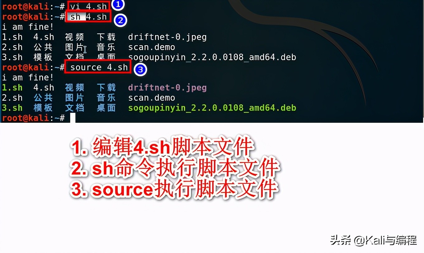linux创建shell脚本,shell脚本基本知识博客