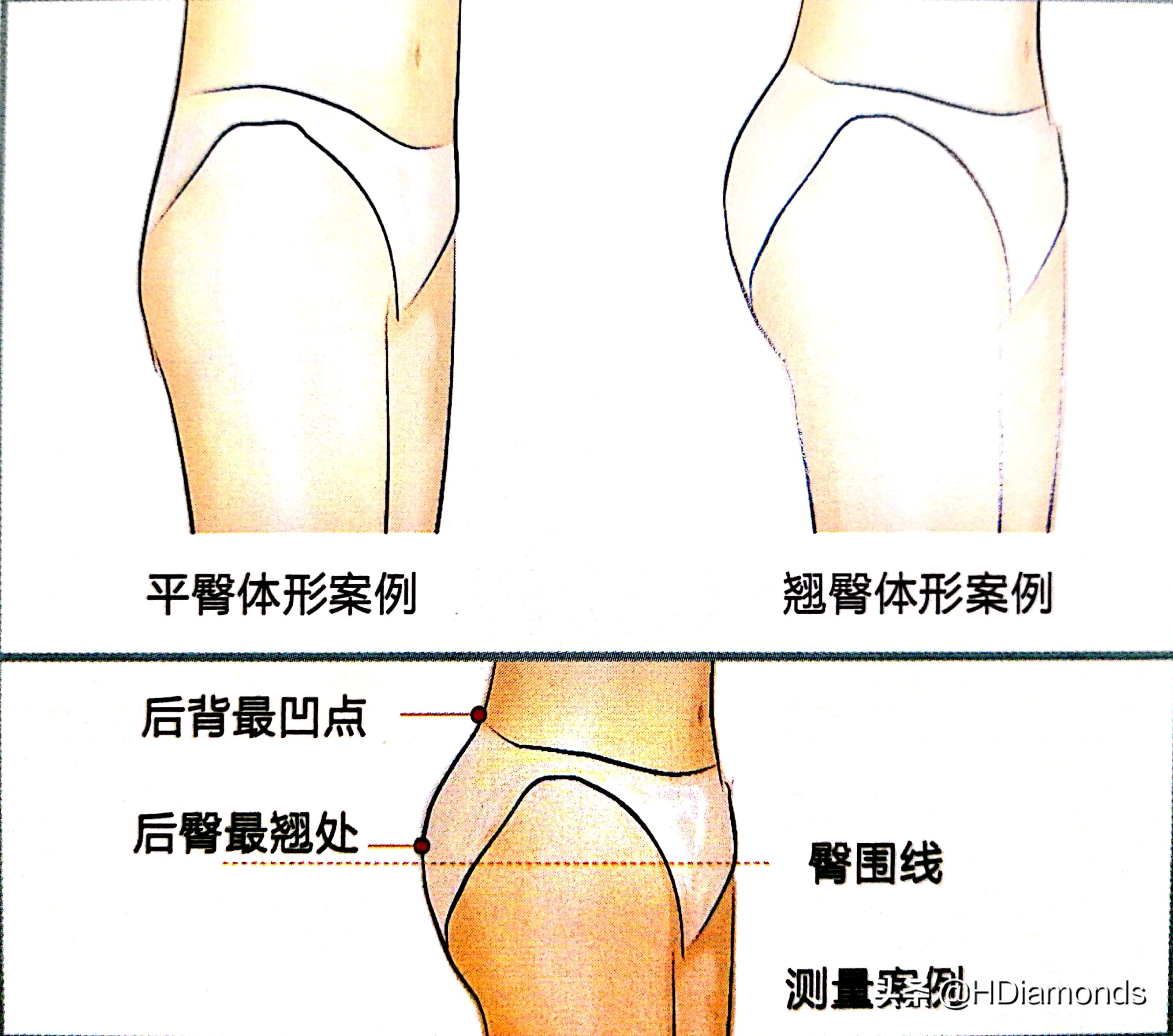 穿修身衣服显屁股大怎么办,臀部翘起没有假胯宽怎么穿才好看