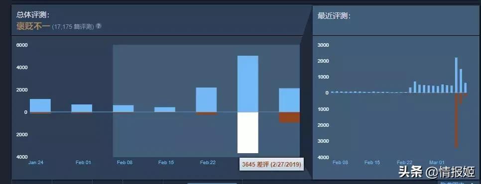 隐形守护者制作组解散,隐形守护者制作组干的事情