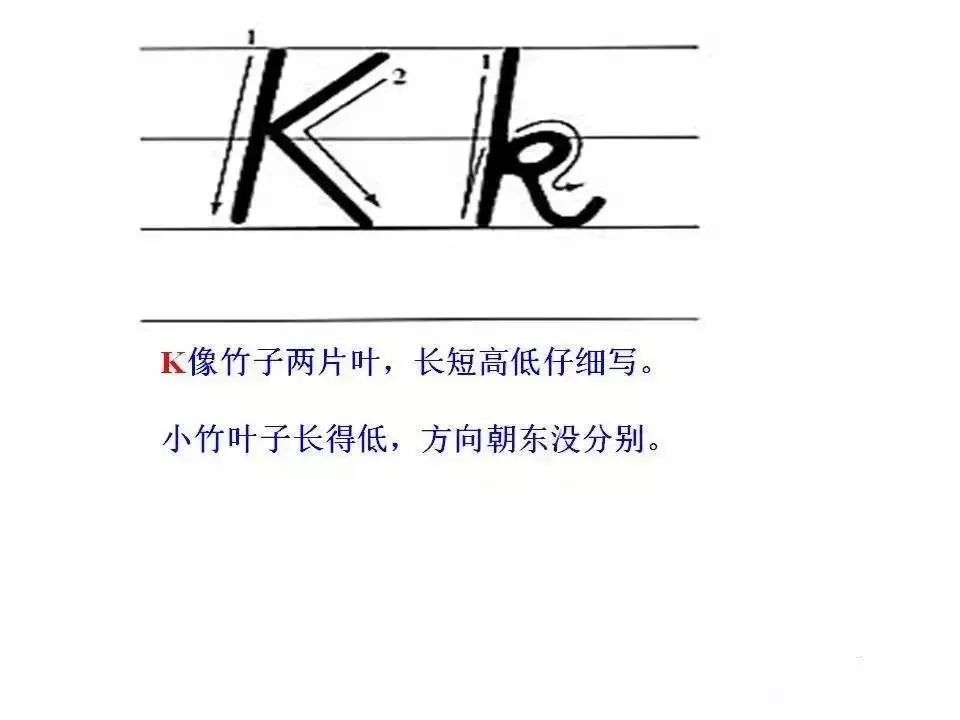 26个英文中字母正确拼写,26个英文字母漂亮的书写