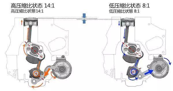 第七代天籁最新款,第七代天籁亮点