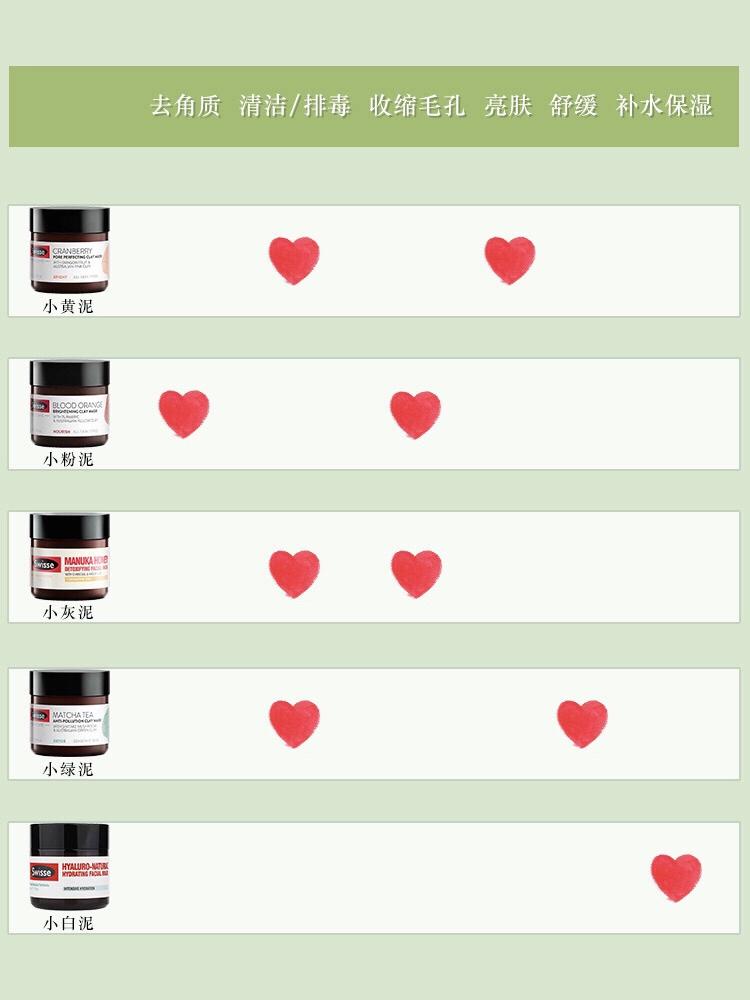 swisse面膜国家,swissmage面膜