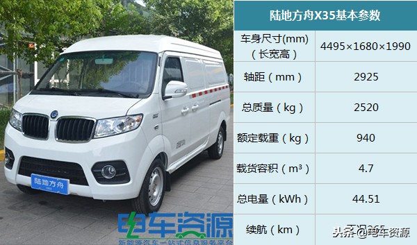 瑞驰微面新能源ec35三代落地价,瑞驰ec35最新报价