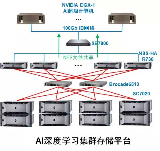 美颜相机的功能真的很强大,女孩子用的美颜相机