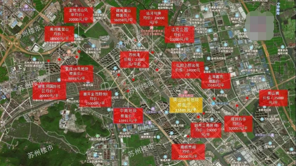 浒墅关楼盘分析,苏州高新区浒墅关房价情况