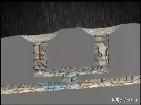 故宫拥有一套精妙完整的排水系统,故宫排水是如何巧妙实现排水系统