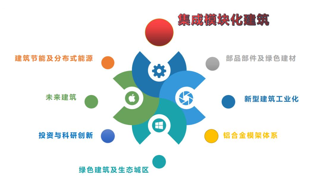 央企全部名单前46家,最新央企名录公布共98家