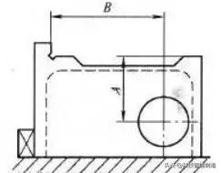 机械加工基本工艺知识培训,机械零件加工常用20条技术要求