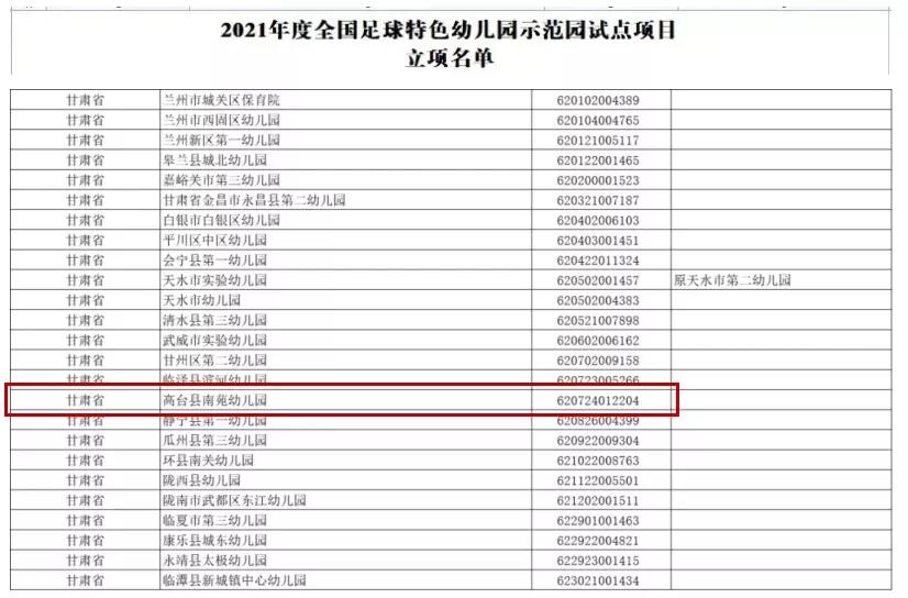 高台规划最新消息,高台今天最新消息