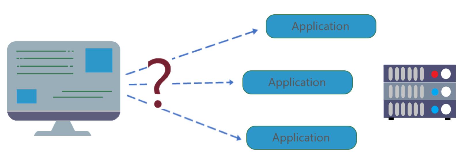 网关和代理,电力边缘代理网关