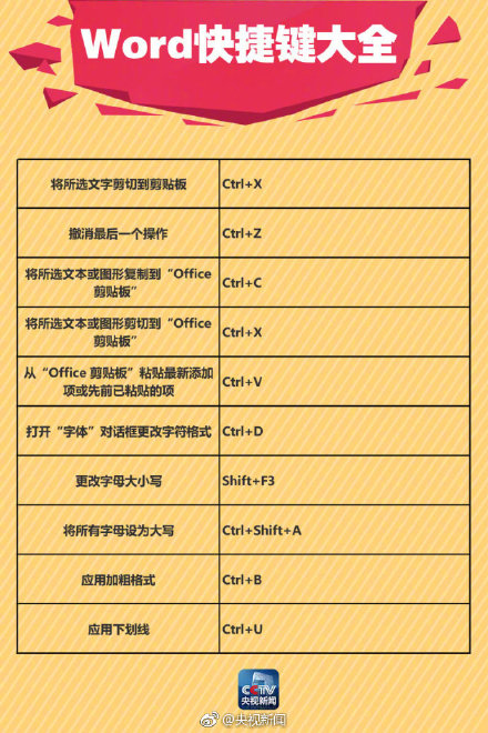 word文档怎么在字上画线,word文档画线的笔在哪里