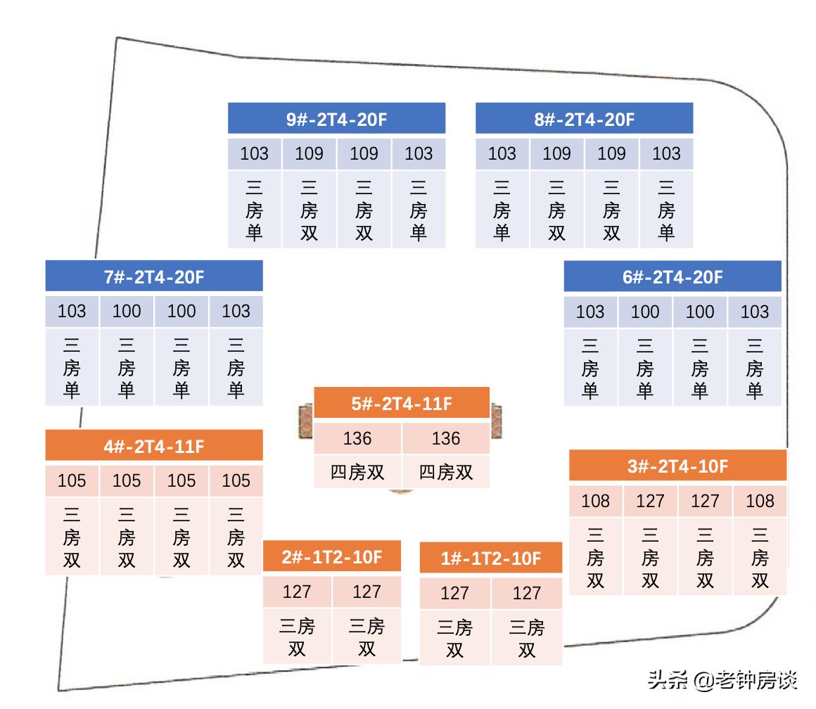 宁波咏兰郡,宁波咏兰郡最新房价