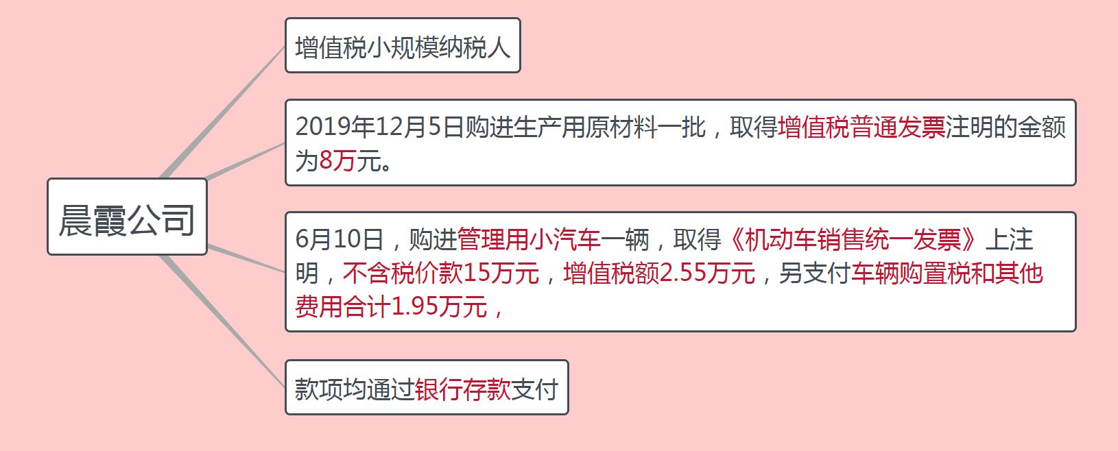 小规模纳税人未做财务报表,小规模做账报税需要哪些资料
