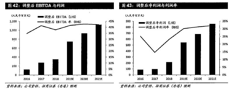 锦欣生殖有辅助生殖资质吗,锦欣生殖治疗效果