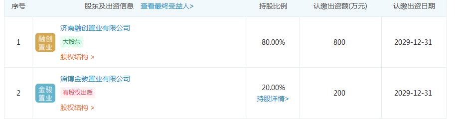 明发融创御湖壹号,淄博房地产融创